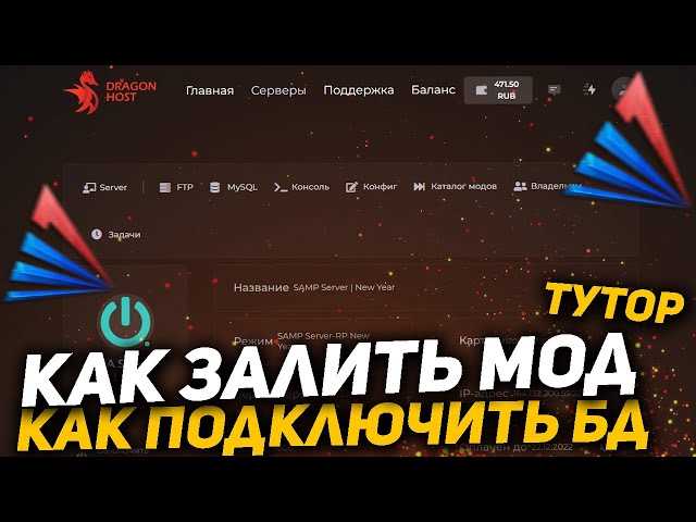 Каналы общения