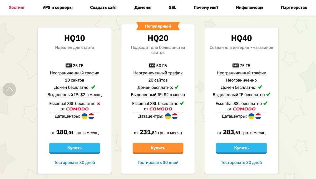 Мониторинг работоспособности домена и хостинга