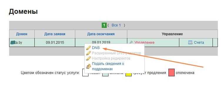 Как разместить домен на хостинге Как разместить домен на хостинге