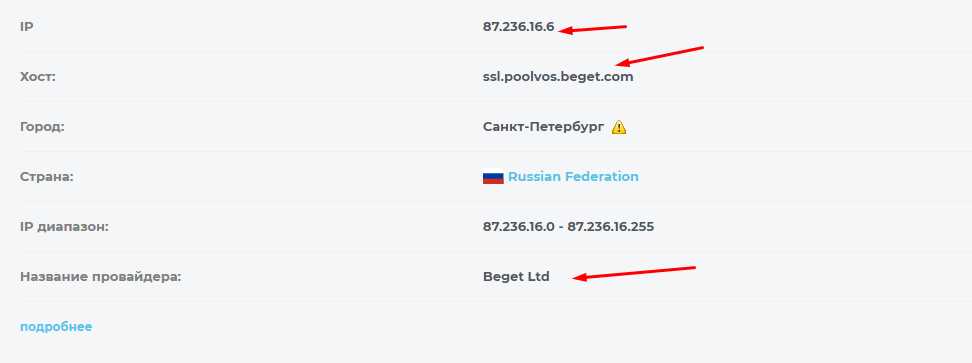 Сравнение результатов разных инструментов